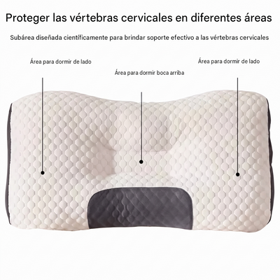 Almohada Cervical Ergonómica Aura Express, diseño ergonómico y materiales